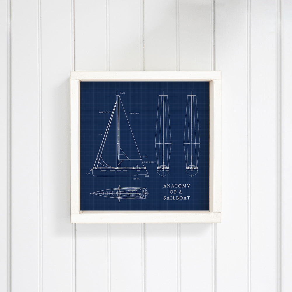 Sailboat Anatomy Wall Art / Serving Tray 12x12
