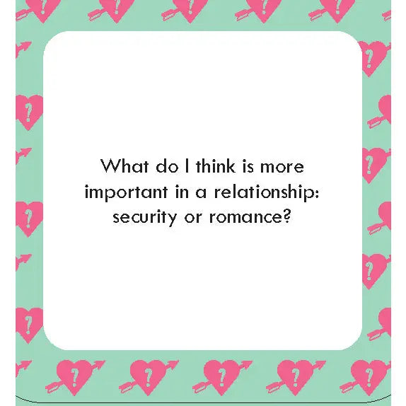 After Dinner Amusements: How Well Do You Know Me? For Couples.